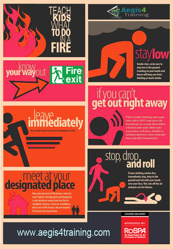 info fire graphic safety